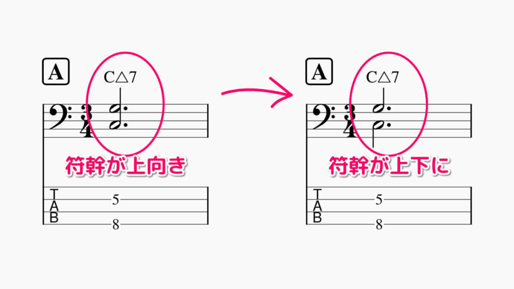 符幹を上下に分けたい